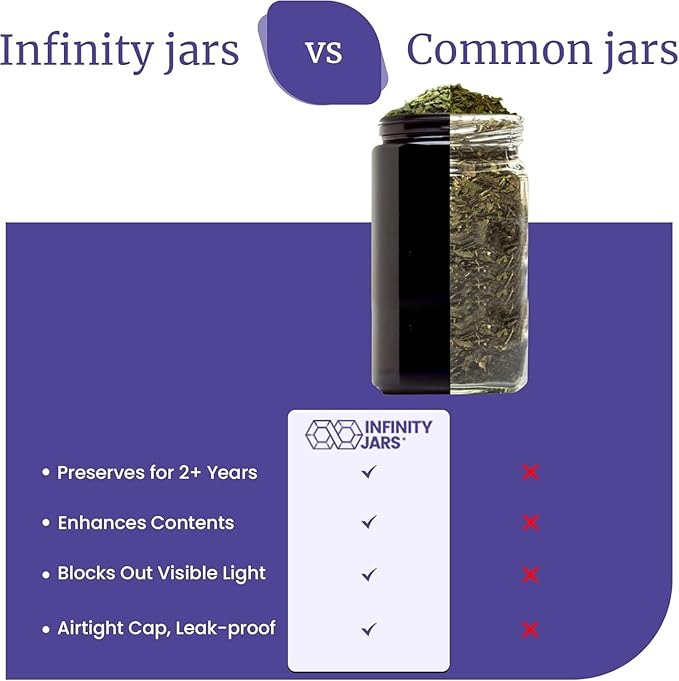 Infinity Jars, 1 L (34 fl oz) Pack 6, Premium Airtight Ultraviolet Glass Jar Smell Proof, Antistatic, Light Blocking Container for Herbs, Coffee, Tea & Spices Durable, Travel-Friendly Storage