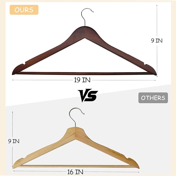 Extra Wide Hangers for Plus Size Clothes, Ganchos para Colgar Ropa,19 Inch Plus Size Hangers Ideal for XL, XXL Shirts, Coats, Dresses, Etc. Wood. Natural 20pk