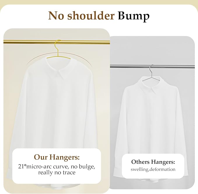 SPECILITE 15 Pack No Shoulder Bump Gold Coat Hangers for Clothes, Suit, Sweaters, Jackets, Pants, Heavy Duty, 0.1” Thick Space-Saving