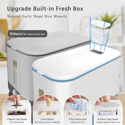 Lenwi 22-25 Lbs Rice Dispenser, Large Cereal Dry Food Storage Containers with Measuring Cup,BPA-Free Household for Kitchen Pantry Organization-Blue