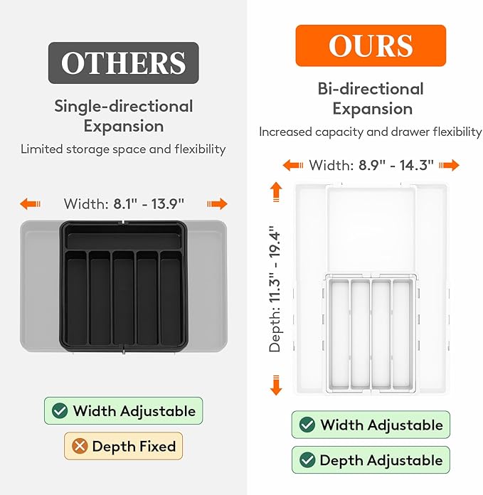 Lifewit Silverware Drawer Organizer, Expandable Utensil Tray for Kitchen, BPA Free Flatware and Cutlery Holder, Adjustable Plastic Storage for Spoons Forks Knives, 4-7 Slots, White
