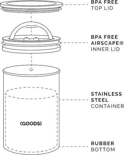 AirScape Planetary Design Stainless Steel Coffee Canister | Food Storage Container | US Patented Inner Plunger Lid REMOVES Excess Oxygen | Don't Buy airtight, Buy AIR-Less | (Medium, Matte Black)