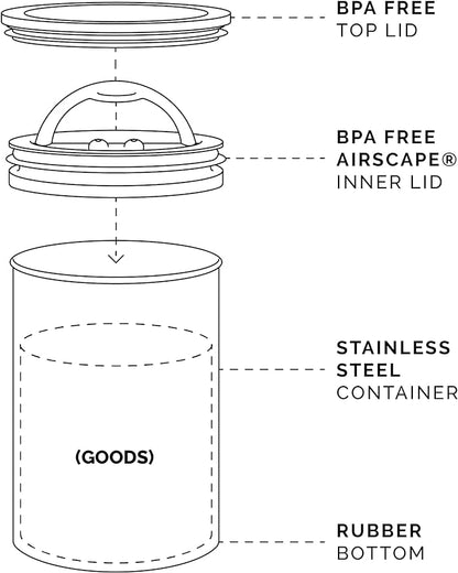Planetary Design Airscape® Stainless Steel Coffee Canister | Food Storage Container | US Patented Inner Plunger Lid REMOVES Excess Oxygen | Don't Buy airtight, Buy AIR-Less | (Medium, Matte White)