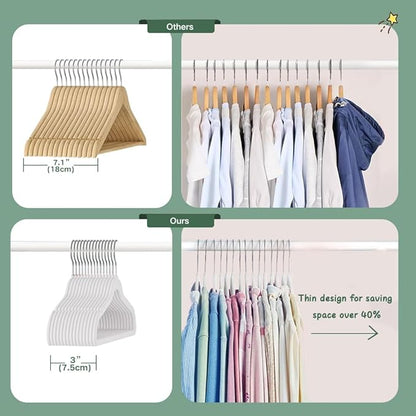 Stormix Baby Clothes Hangers 16 Pack, Kids Velvet Hangers Non-Slip, Clothes Hangers with Shoulder Notches for Toddler Children (White)