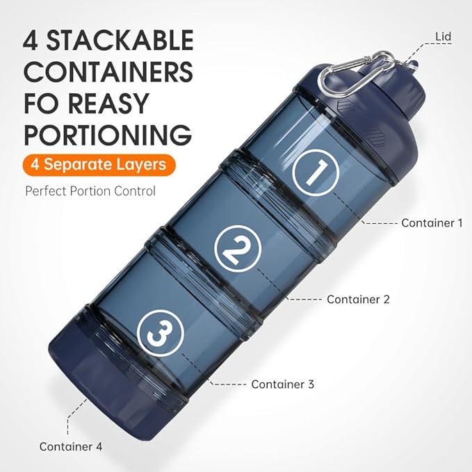 BYLWORKOUT 3-Layer Protein Powder Travel Container with Funnel and Keychain | Portable Food Storage Organizer for Gym, Fitness, Kitchen, Camping, Hiking, and Travel (Ink Blue)