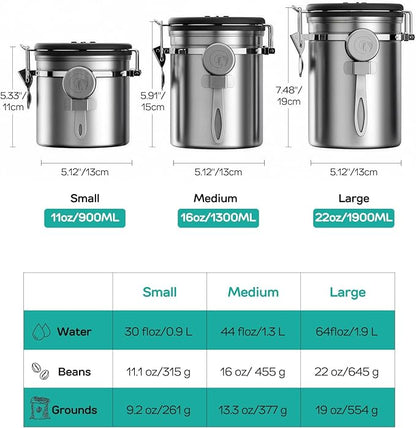 Coffee Gator Coffee Canister, 16oz Airtight Stainless Steel Kitchen Food Storage Container with Date Tracker, Scoop for Sugar,Grounds Coffee, Beans,Tea, Sugar, Cereal, Flour, Cookies Jars - Silver