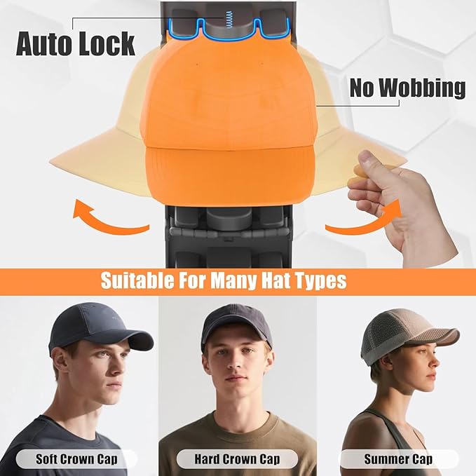 Hat Organizer for Baseball Caps 2-Pack, Hat Rack for Wall with Built-in Spring Clips, Wall Mount Closet/Door Hat Rack Holder, Cap Storage Display Hanger, Adhesive & Screws, Matte Black