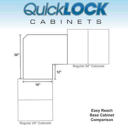 Quicklock RTA (Ready-to-Assemble) | Base Kitchen Cabinets - Shaker Style | Made in America (Raw Maple, 36" W x 34.5" Hx24 D Easy Reach)