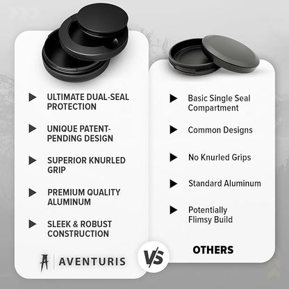 Premium Zyn Metal Can - Waterproof, Moisture & Odor Proof - Metal Zyn Container - Dip Can, Zyn Tin, Zyn Holder with Knurled Edges, Aluminum Zyn Can & Organizer - The Stealth (Black, Knurled Edge)