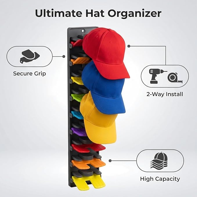 JBD Hat Organizer for Wall - No Drilling Hat Rack for Baseball Caps, 2 Pack Wall Mounted Hat Rack Holds 20 Hats, Space Saving Hat Storage for Closet Door Bedroom, Damage-Free Cap Holder