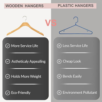 Natural Slim Solid Wood Coat 20 Pack Wooden Clothes Hangers,16.7inch Ultra Thin Space Saving Wooden Adult Hangers,Heavy Duty Suit Non Slip Hangers for Jacket Shir Suit