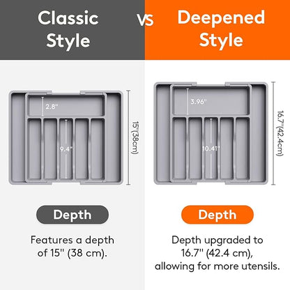 Lifewit Silverware Drawer Organizer, Expandable Utensil Tray for Kitchen, BPA Free Flatware and Cutlery Holder, Adjustable Plastic Storage for Spoons Forks Knives, 33 -57 x 42cm, Gray