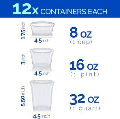 Healthy Packers Food Storage Containers with Airtight Lids - Clear Plastic Food Storage Jars - BPA Free| Leakproof - Microwaveable - Reusable - Dishwasher & Freezer Safe (8oz, 16oz, 32oz) 36 Pack