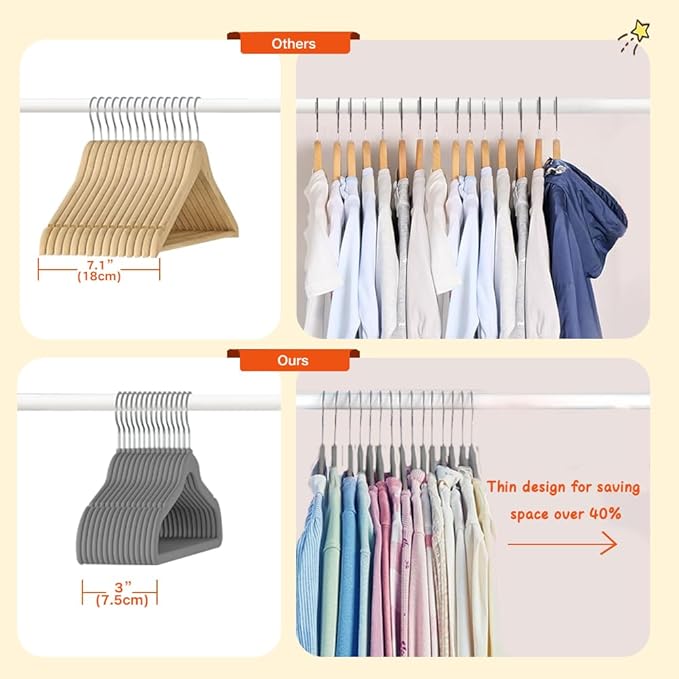 Stormix Baby Clothes Hangers 30 Pack, Kids Velvet Hangers Non-Slip, Clothes Hangers with Shoulder Notches for Toddler Children Gray