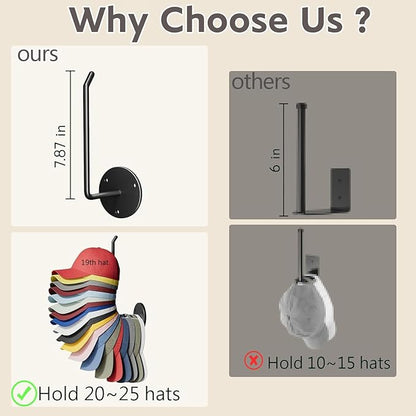 6 Pcs Hat Organizer for Baseball Caps, Hat Rack, Hat Hooks for Wall, Paper Towel Holder, Drilled or Adhesive Hanger for Door, Wall, Closet, Storage for Caps, Towel, Paper, Headband, Key, Belt, Tie