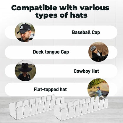 Hat Stands, 14-Slot Baseball Cap Organizer Rack, Clear Acrylic Hat Holder for Wall/Door/Closet-SpaceSaving Display &Dust-Proof Storage for Caps, Fitted Hats