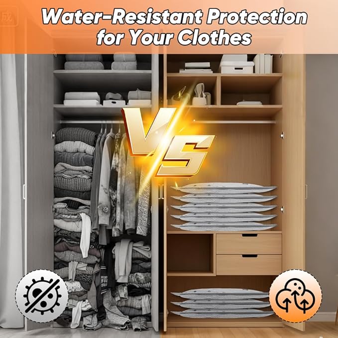 Travel Vacuum Bags with Pump: Vacuum Seal Bags for Clothing with Rechargeable 6000Pa Pump - Space-Saving, Premium Heavy Duty Storage Bags for Clothes, Bedding, Seasonal Items (2 sets, S+M+L)