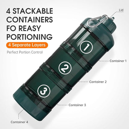BYLWORKOUT 3-Layer Protein Powder Travel Container with Funnel and Keychain | Portable Food Storage Organizer for Gym, Fitness, Kitchen, Camping, Hiking, and Travel (Emerald Green)