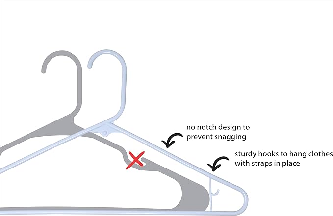 Homeselect 50 Pk Plastic Clothes Hangers Made in USA, No Shoulder Bumps, Space Saving, Hooks for Dresses and Strap, White, 6lb Capacity