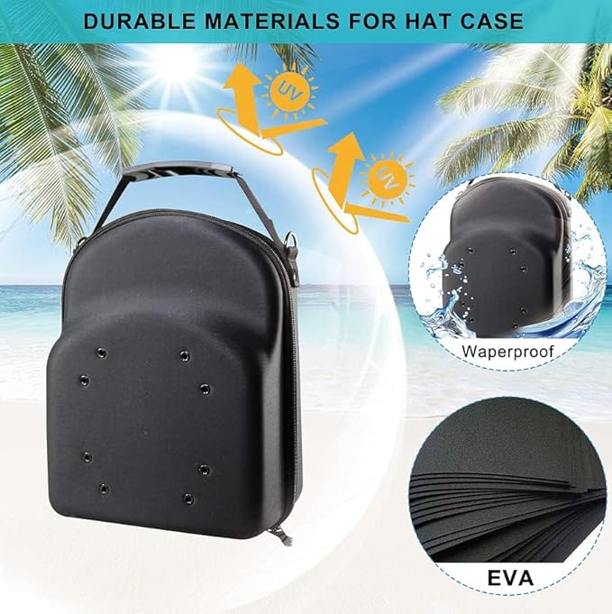Hat Travel Case for Baseball Caps: 6 Hat Bag for Hat Storage, Hard hat carrier for travel with Handle & Adjustable Strap, Travel Essentials for Men