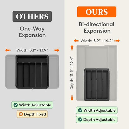 Lifewit Silverware Drawer Organizer, Expandable BPA Free Utensil Tray for Kitchen, Adjustable Flatware and Cutlery Holder, Plastic Storage for Spoons Forks Knives, 8.9-14.2 x 11.3-19.4 x 1.7, Black