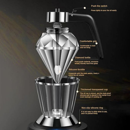 Glass Honey Dispenser - BPAFree Kitchen Tool with 200ML Capacity, Gravity Feeding System, Multifunctional Syrup Dispenser for Honey, Oil, and Seasoning (#1) (#1)