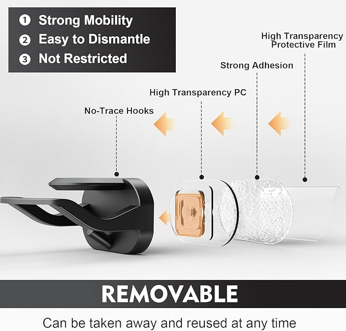 22 Pack Adhesive Hat Hooks for Wall, Removable Hat Rack for Baseball Caps, New Upgrade Wall Hat Holder, Hat Hanger(Black)