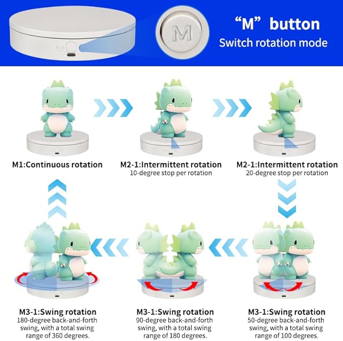 Rotating Display Stand with Type-C, 360 Motorized Spinning Display Turntable Adjustable Speed and Direction, Cup Turner for Tumblers, Photography Lazy Susan for Jewerly Display (white, 4.53'')