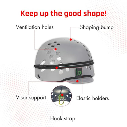 No Errors Hat Hub - Baseball Cap Shaper, Holder, & Organizer. Protects Cap Shape When Traveling - Holds 3 Caps