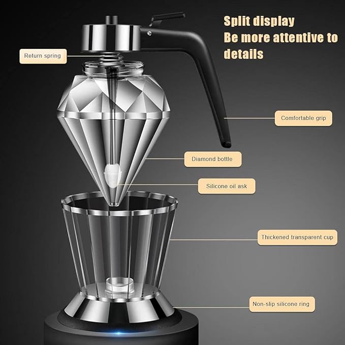 Glass Honey Dispenser - BPAFree Kitchen Tool with 200ML Capacity, Gravity Feeding System, Multifunctional Syrup Dispenser for Honey, Oil, and Seasoning (#1) (#1)