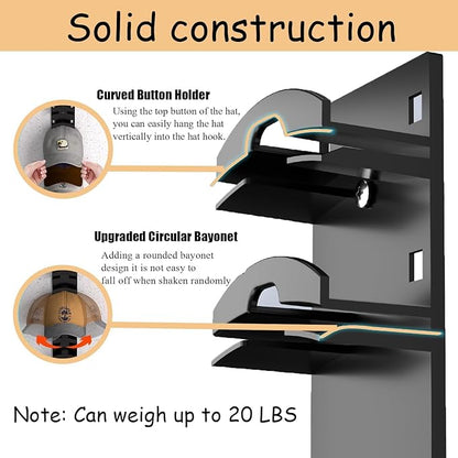 FAYYGYH Hat Organizer for Baseball Caps, Super Strong Hat Rack for Baseball Caps, Hat Hanger Holder Display for Door Closet, No Drilling Minimalist Hat Organizer Display for Home Decor (Black)