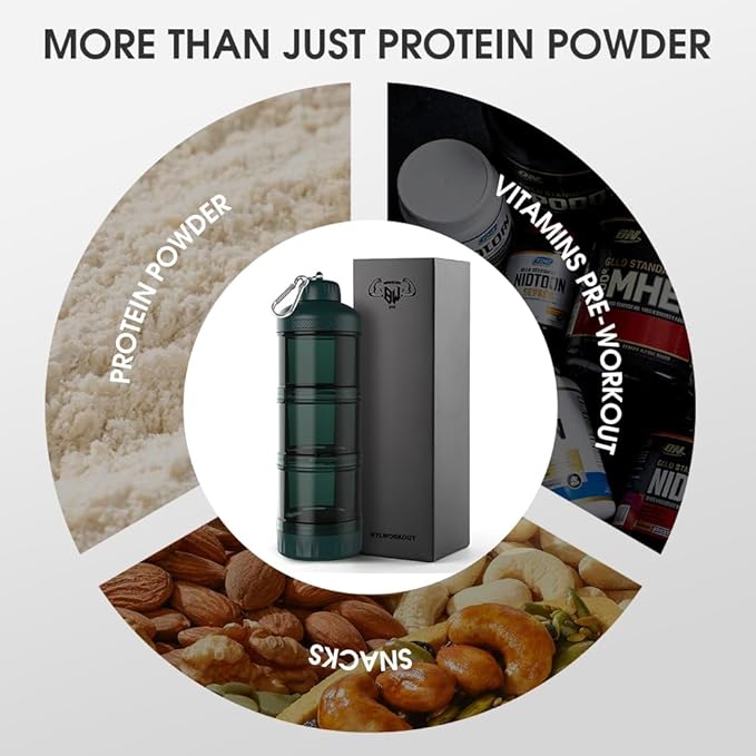 BYLWORKOUT 3-Layer Protein Powder Travel Container with Funnel and Keychain | Portable Food Storage Organizer for Gym, Fitness, Kitchen, Camping, Hiking, and Travel (Emerald Green)