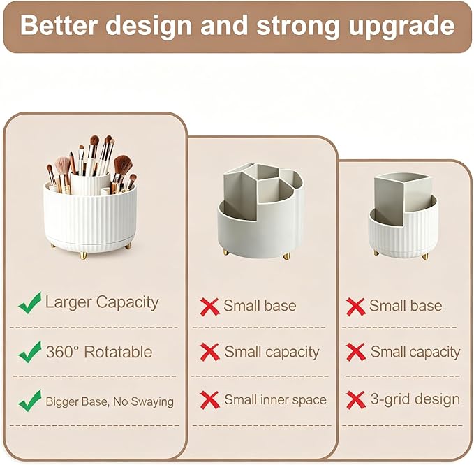 360°Rotating Makeup Brush Holder Organizer, White Countertop Cosmetic Display Case, Spinning Skincare Storage Carousel for Vanity, Desktop & Bathroom