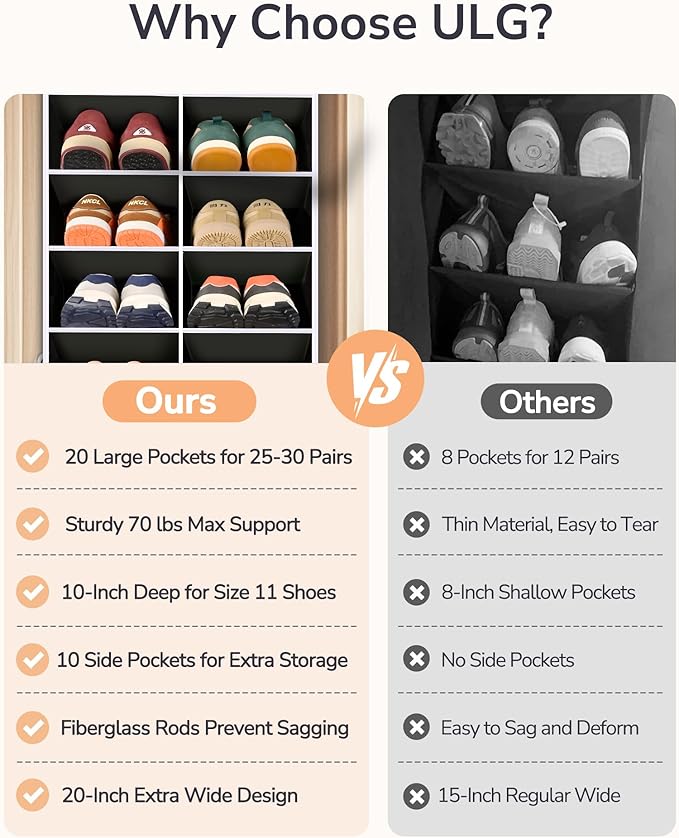 ULG Over The Door Shoe Organizer for Closet Fit 24-32 Pairs with Large Deep Pockets, Narrow Shoe Rack for Door Hanging Boots Storage, Black