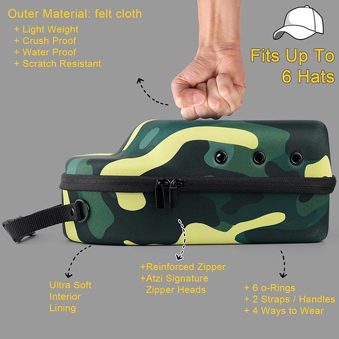 GERMUN Hard baseball hat case, Hat Carrier Travel Case with Adjustable Shoulder Strap, Hat cap case for 6 Baseball Caps - Perfect for Traveling (Camo Green)