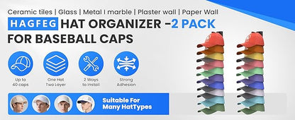 hat rack, one package includes two hat racks, capable of holding up to 40 baseball caps total, featuring a simple structure, easy installation, and premium quality (Black).