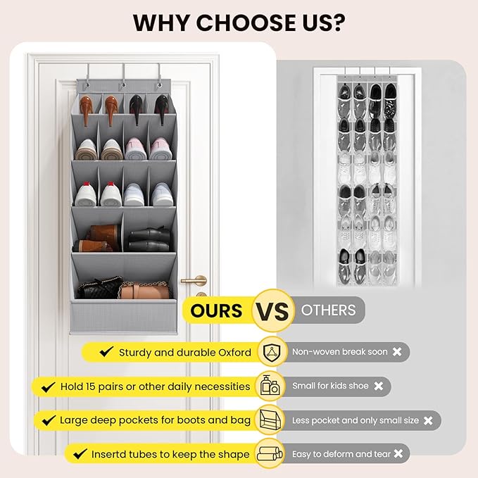 18 Pairs Over the Door Shoe Organizer, Shoe Rack for Closet Door with Large Breathable Pockets, Hanging Shoes Rack for Boots, Behind the Door Organizer Shoe Holder for Categorized Storage, Grey ﻿