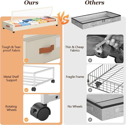 Yecaye Under Bed Storage with Wheels 2 Pack, 85 L Extra Large Under Bed Storage Containers with Metal Frame & Clear Lid, Rolling Underbed Organizer Bins Drawers for Clothes, Shoes, Blankets, Beige