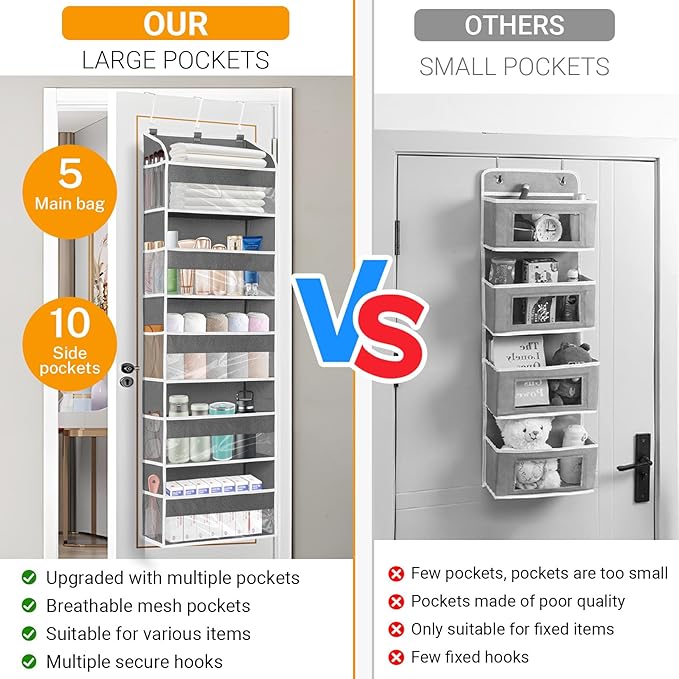 Gray 5 Layers Over The Door Organizer, Heavy Duty Hanging Organizer with Clear Window, 5 Large Pockets & 10 Mesh Side Pockets for Bedroom, Bathroom, Pantry, Nursery, Stores Shoes, Diapers
