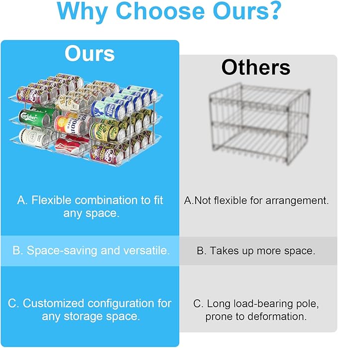 Can Organizer for Pantry,Can Holders for Pantry and Fridge,Automatic Rolling,Stackable Canned Food Organizer and Storage for Kitchen Cabinet Countertop Refrigerator Organization,3 Sets 3 Tiers