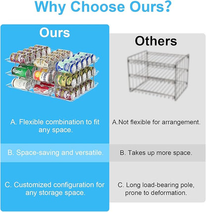 Can Organizer for Pantry,Can Holders for Pantry and Fridge,Automatic Rolling,Stackable Canned Food Organizer and Storage for Kitchen Cabinet Countertop Refrigerator Organization,3 Sets 3 Tiers