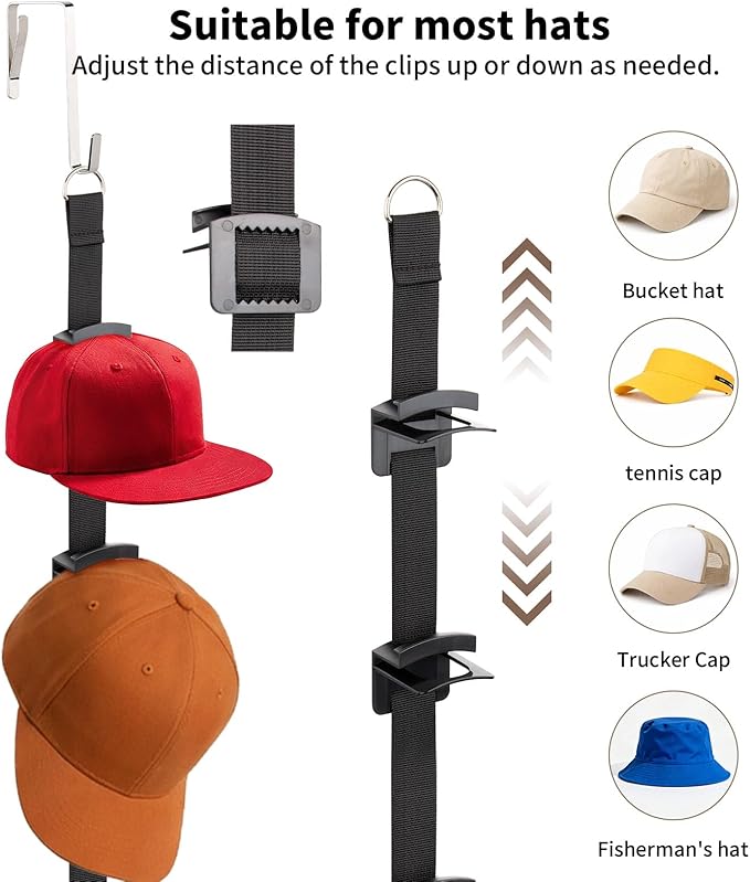 Hat Rack for Door,Two-Way Hanging Caps with 20 Display Hooks and Hanger, Hat Organizer for Baseball Caps, Over the Door Hat Storage Organizer for Bedroom, Closet,Entrance or Garage Doors,(Black)