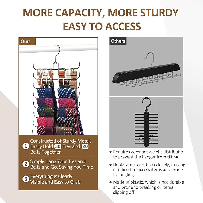 ZEDODIER Tie Rack Belt Hanger for Closet, 2 in 1 Tie Hanger Belt Organizer with Max 40 Capacity, Heavy Duty Space Saving Closet Organizers and Storage, Black