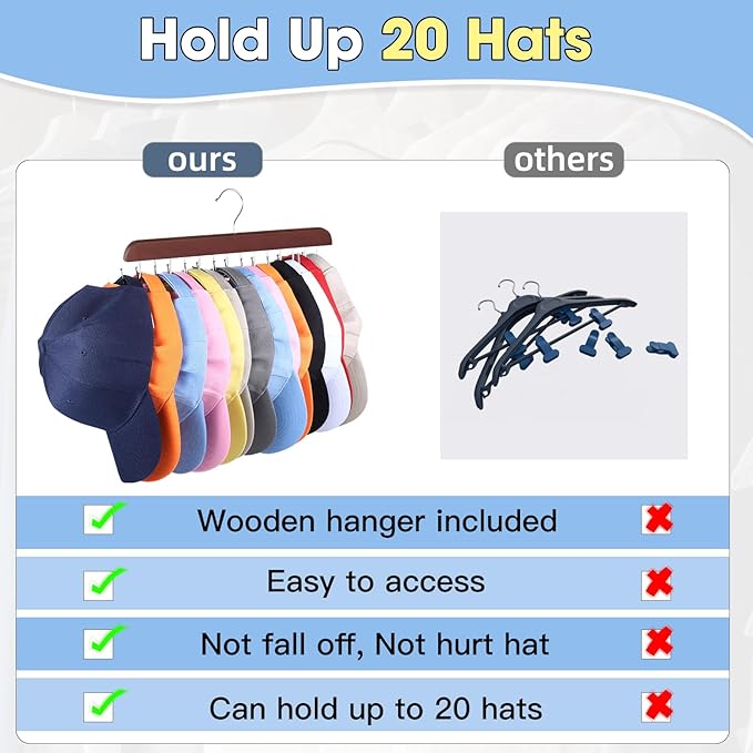 Hat Hangers for Closet, 2 Pack Hat Organizer for Baseball Caps with 14 Hooks Space Saving Hat Racks Ball Caps Hat Holder Organizer Tie Belt Hanger for Closet Storage Solution (Brown)