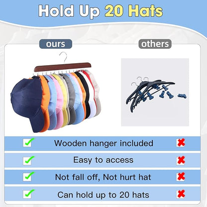 Hat Hangers for Closet, 2 Pack Hat Organizer for Baseball Caps with 14 Hooks Space Saving Hat Racks Ball Caps Hat Holder Organizer Tie Belt Hanger for Closet Storage Solution (Brown)