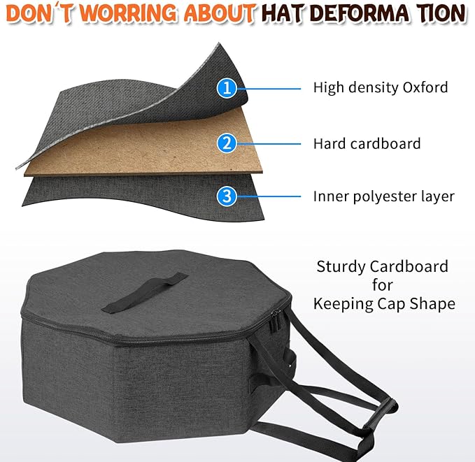 Boczif Hat Storage Box for Women and Men, Hat Storage bag for Travel Collapsible, Cowboy Hat Case with Handle, Hat Organizer Container Large Cap Bag for Carry (Dark Grey)