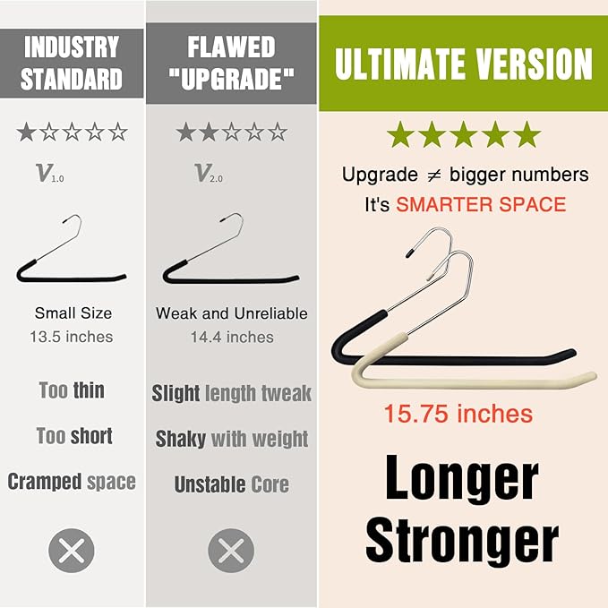 Spring Fever Open Ended Non Slip Sponge Padded Pants Hangers - Chrome Plating Foam Heavy Duty Space Saving Black Long 20