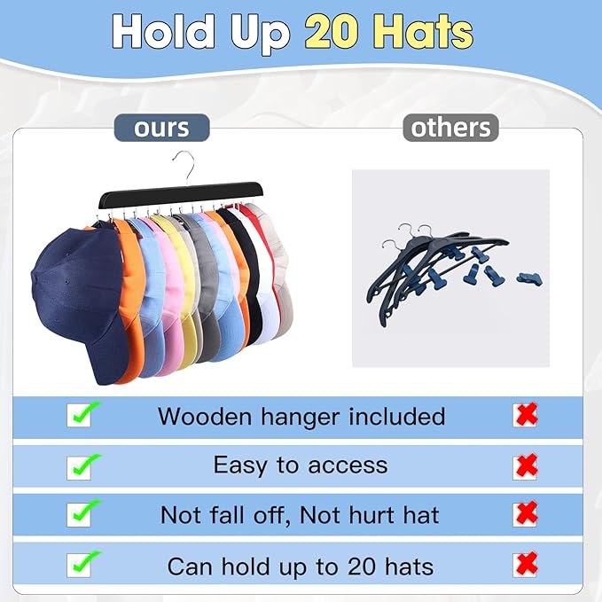 Dntorx Hat Hangers for Closet, 2 Pack Hat Organizer for Baseball Caps with 14 Hooks Space Saving Hat Racks Ball Caps Hat Holder Organizer Tie Belt Hanger for Closet Storage Solution (Black)