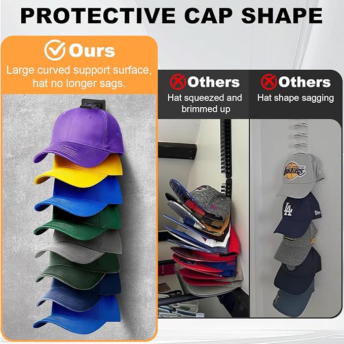 1 Pack Hat Organizer for Baseball Caps, Hat Rack for Wall, Strong Adhesive & Screw-in Cap Holder hat hangers for Closet Door & Bedroom