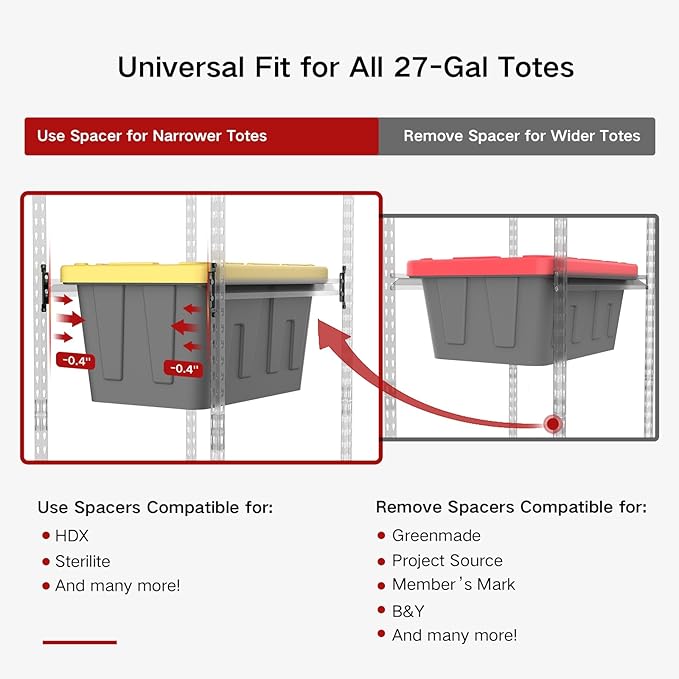 27 Gallon Tote Storage Rack, Heavy-Duty Storage Bin Rack Organizer, 5-Tier Standing Storage Bin Shelves, 250 lb Capacity, Maximize Space for Garage, Warehouse, Utility, 2-Pack (Totes Not Included)